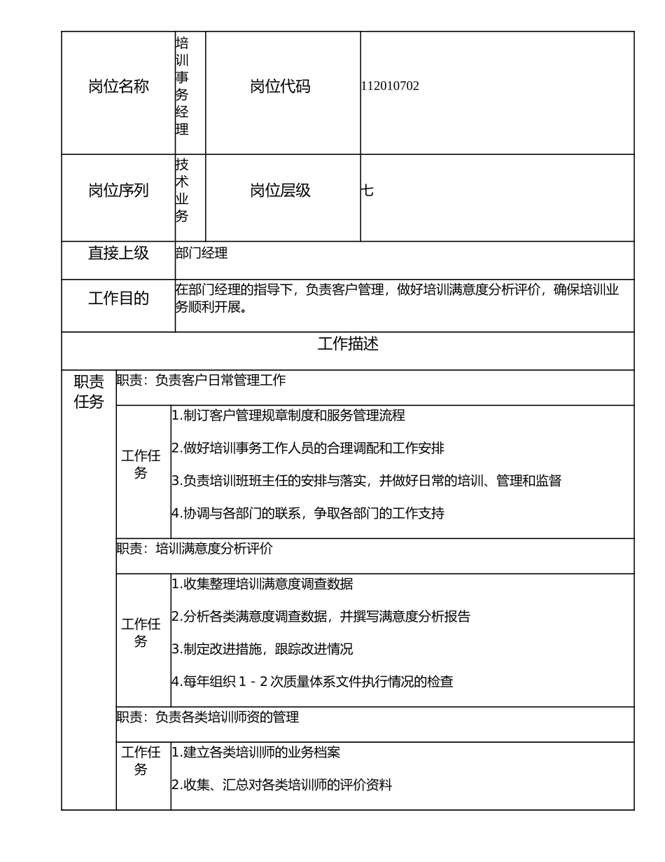 112010702 培训事务经理.doc_第1页