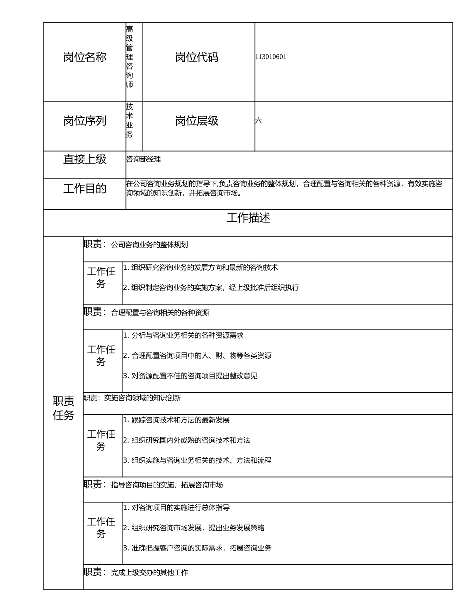 113010601 高级管理咨询师.doc_第1页