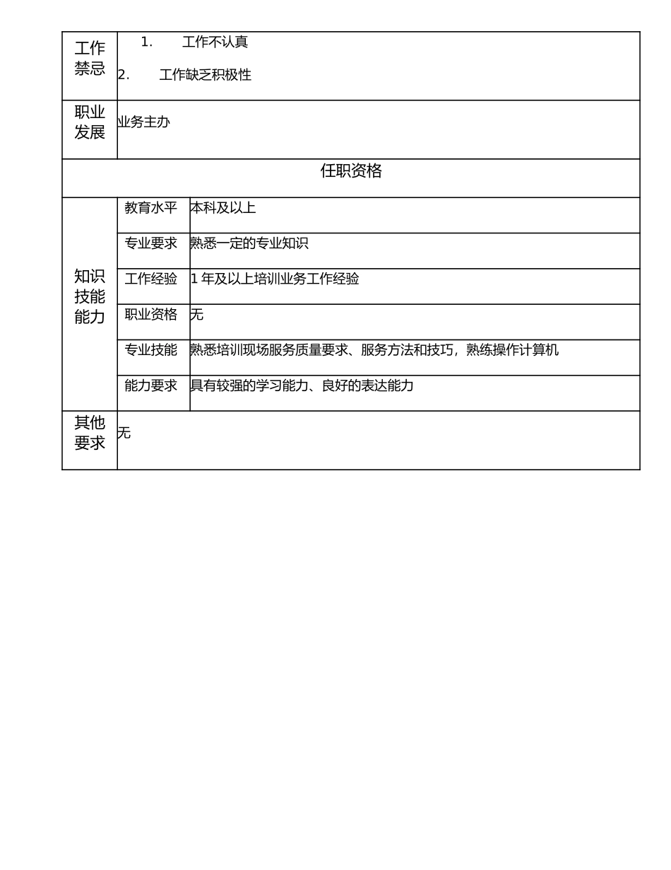 112011100 一级培训业务员.doc_第2页