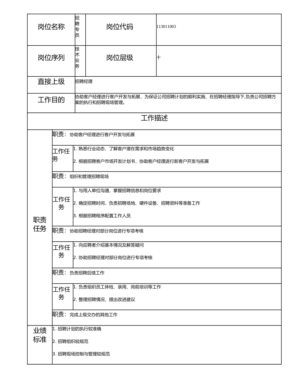 113011003 招聘专员.doc_第1页