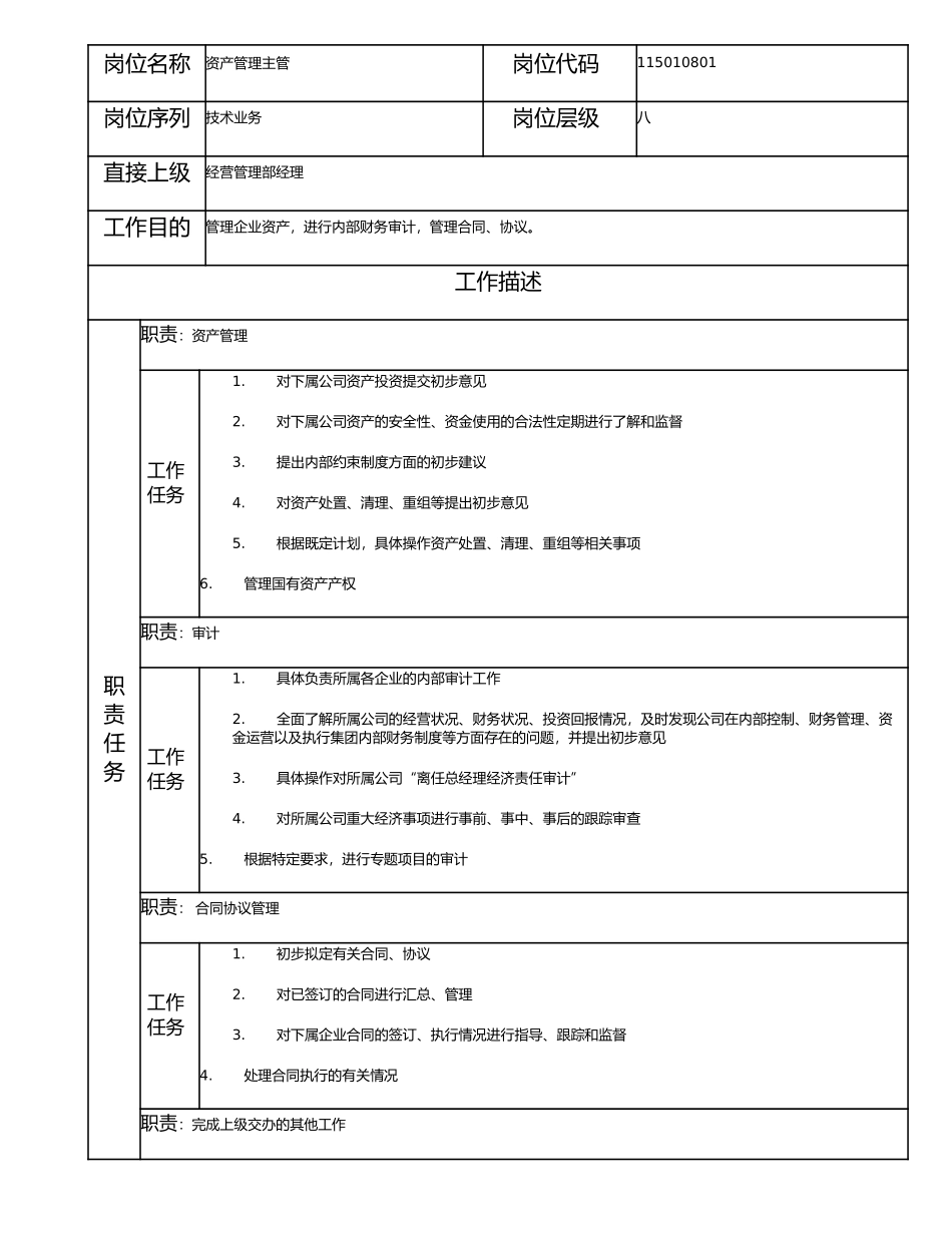 115010801 资产管理主管.doc_第1页