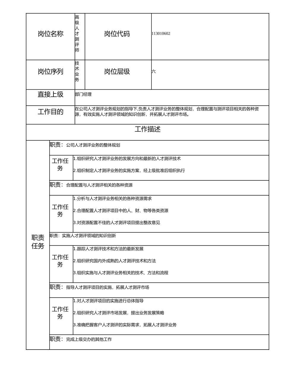 113010602 高级人才测评师.doc_第1页