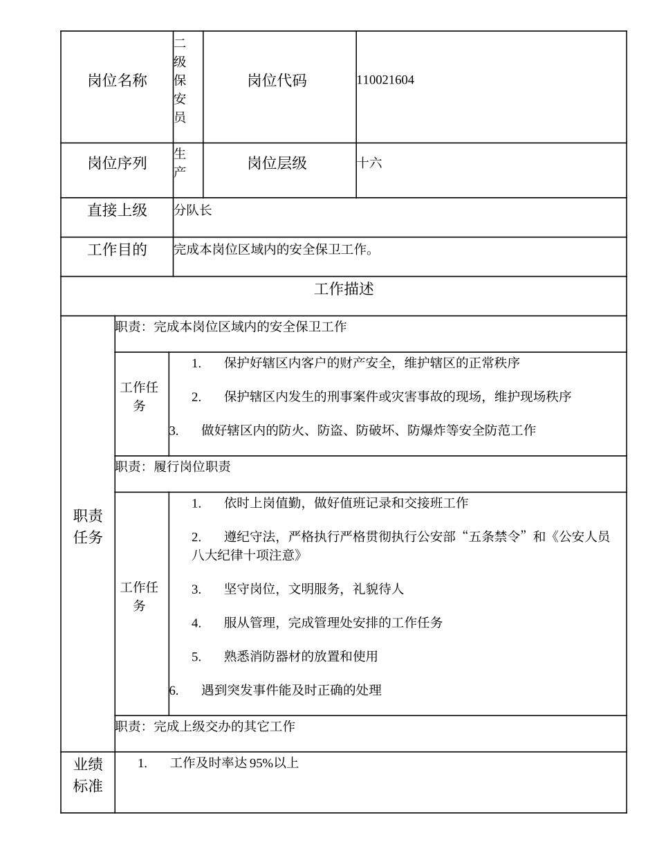 110021604 二级保安员.doc_第1页