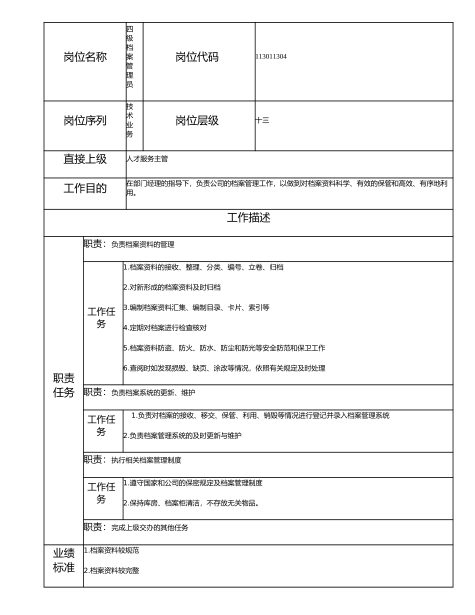 113011304 四级档案管理员.doc_第1页