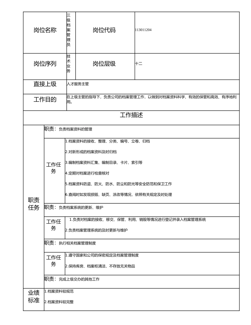 113011204 三级档案管理员.doc_第1页