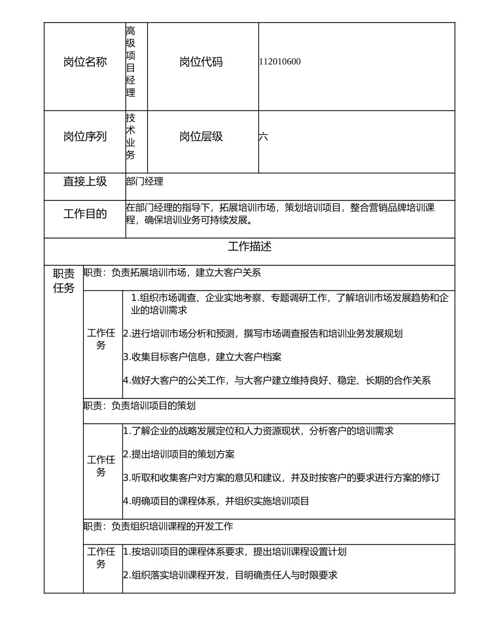 112010600 高级项目经理.doc_第1页