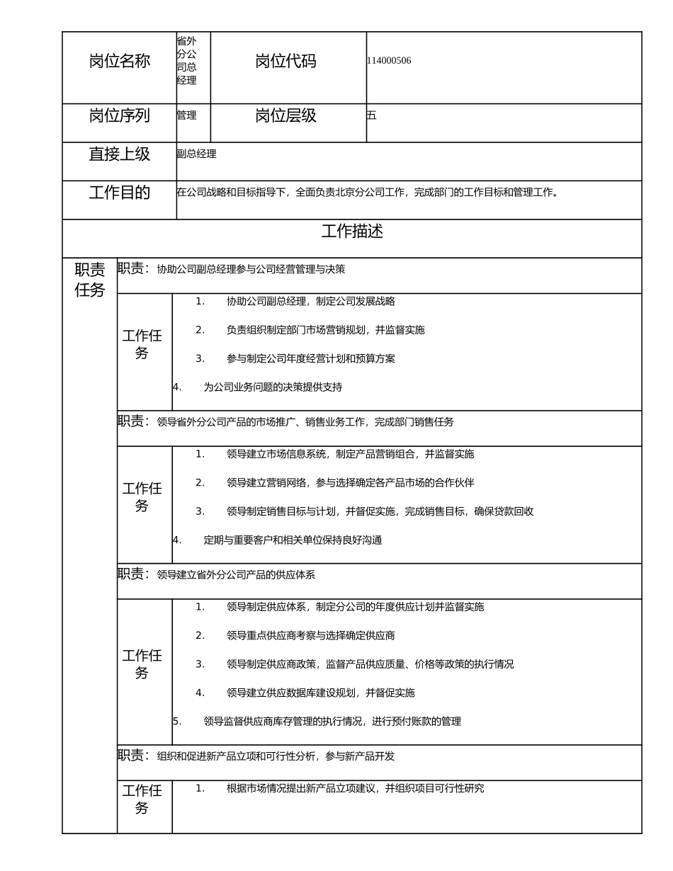 114000506 省外分公司总经理.doc_第1页