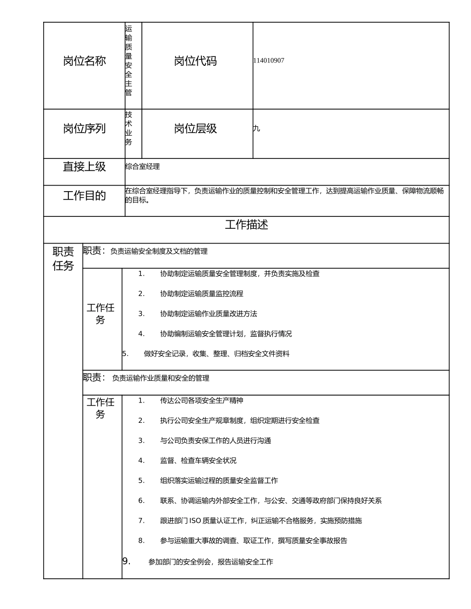 114010907 运输质量安全主管.doc_第1页