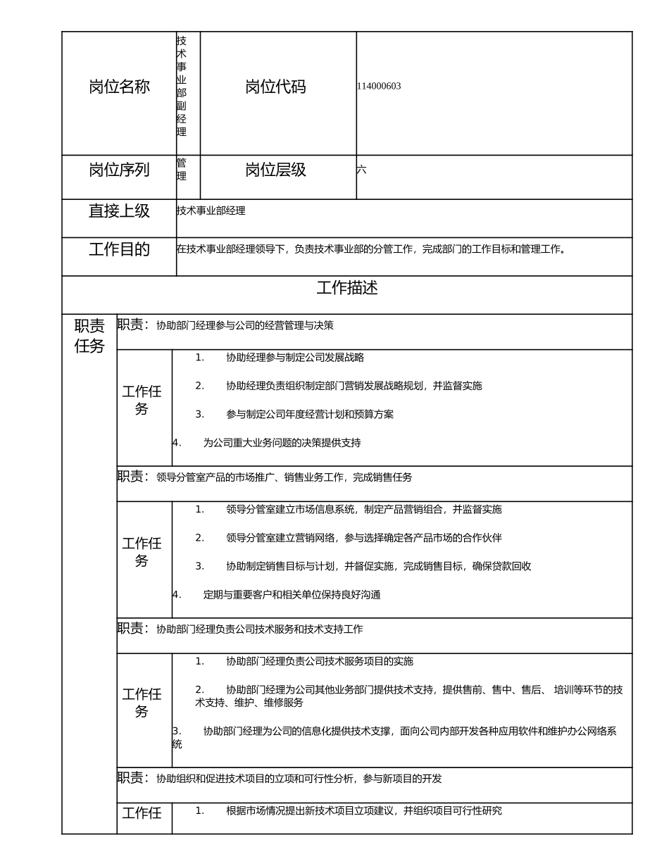 114000603 技术事业部副经理.doc_第1页