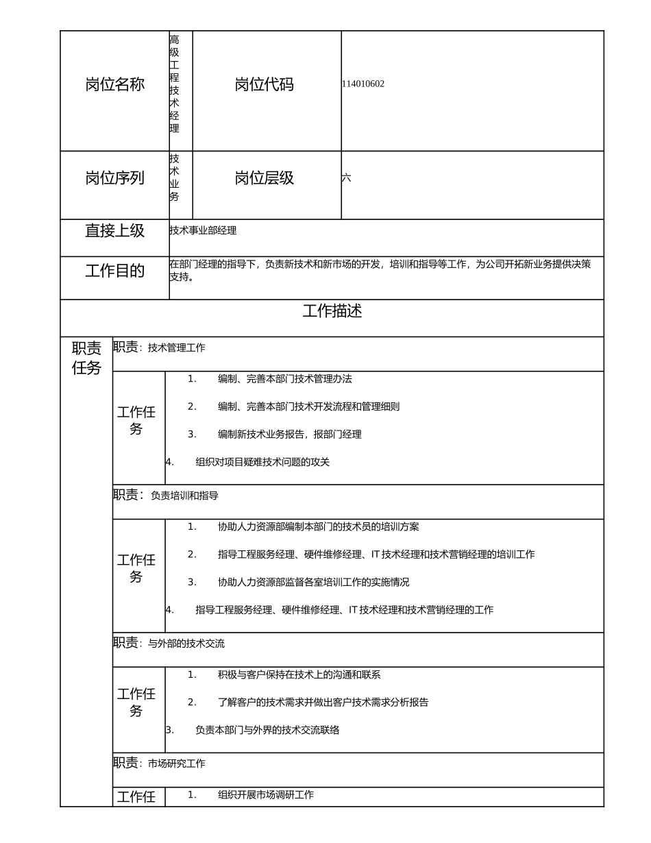 114010602 高级工程技术经理.doc_第1页