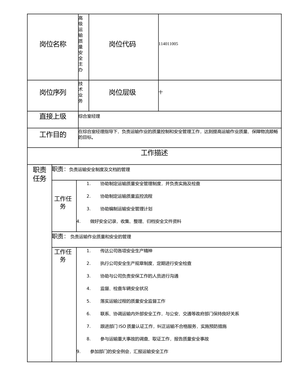 114011005 高级运输质量安全主办.doc_第1页