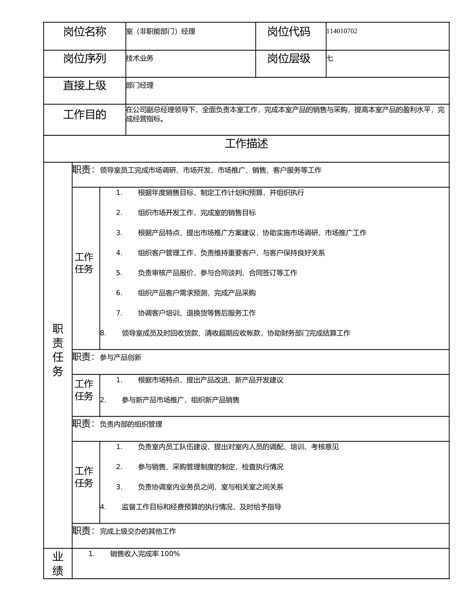 114010702 室（非职能部门）经理.doc_第1页