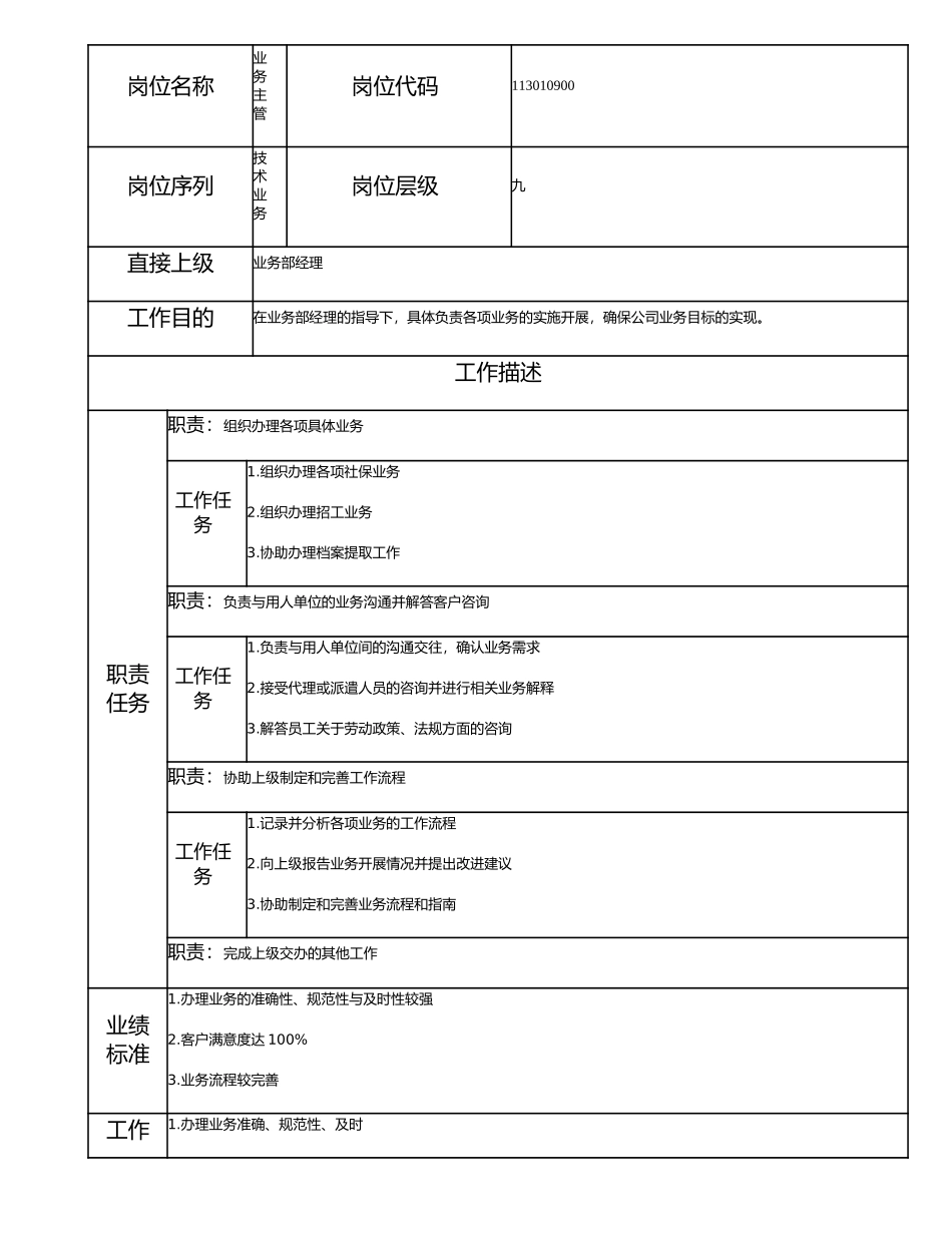 113010900 业务主管.doc_第1页