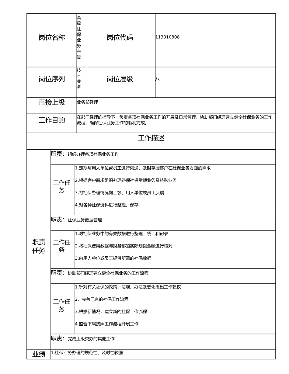 113010808 高级社保业务主管.doc_第1页