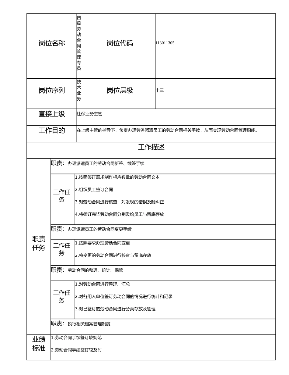 113011305 四级劳动合同管理专员.doc_第1页