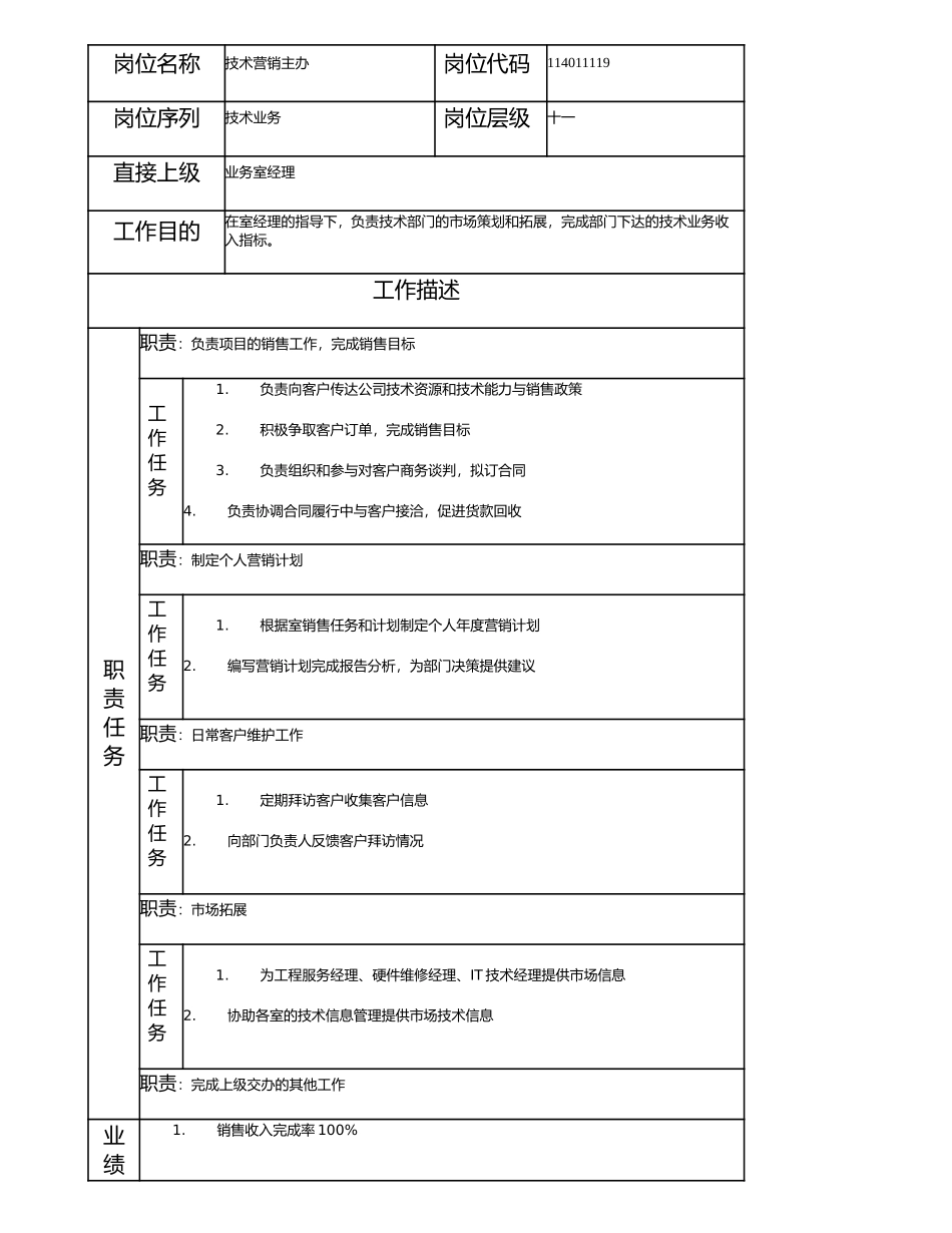 114011119 技术营销主办.doc_第1页