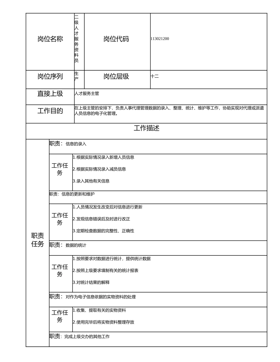 113021200 二级人才服务资料员.doc_第1页