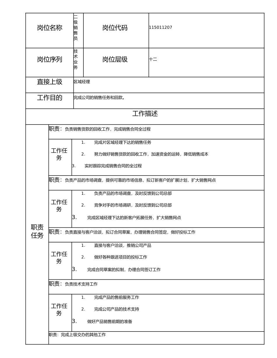 115011207 二级销售员.doc_第1页