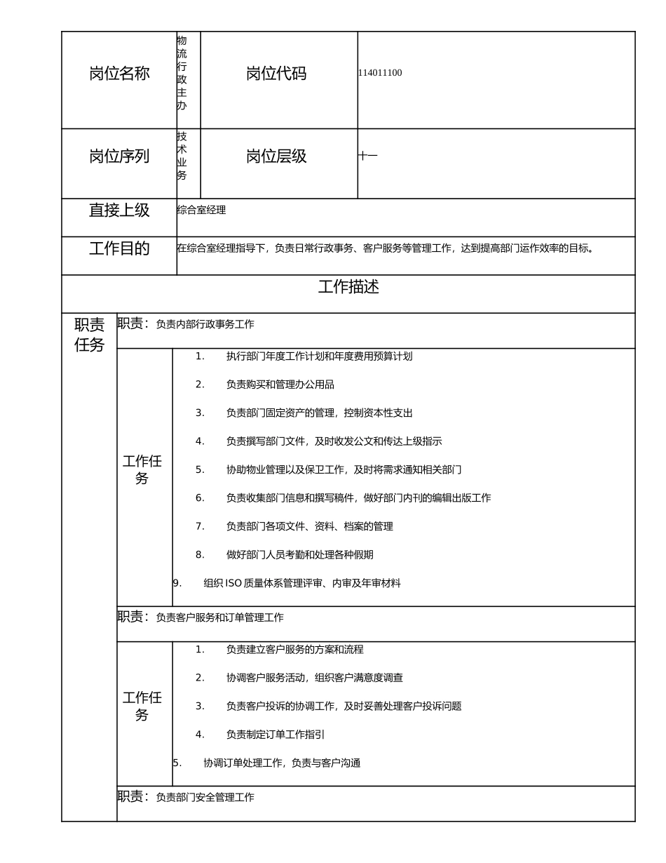 114001100 物流行政主办.doc_第1页
