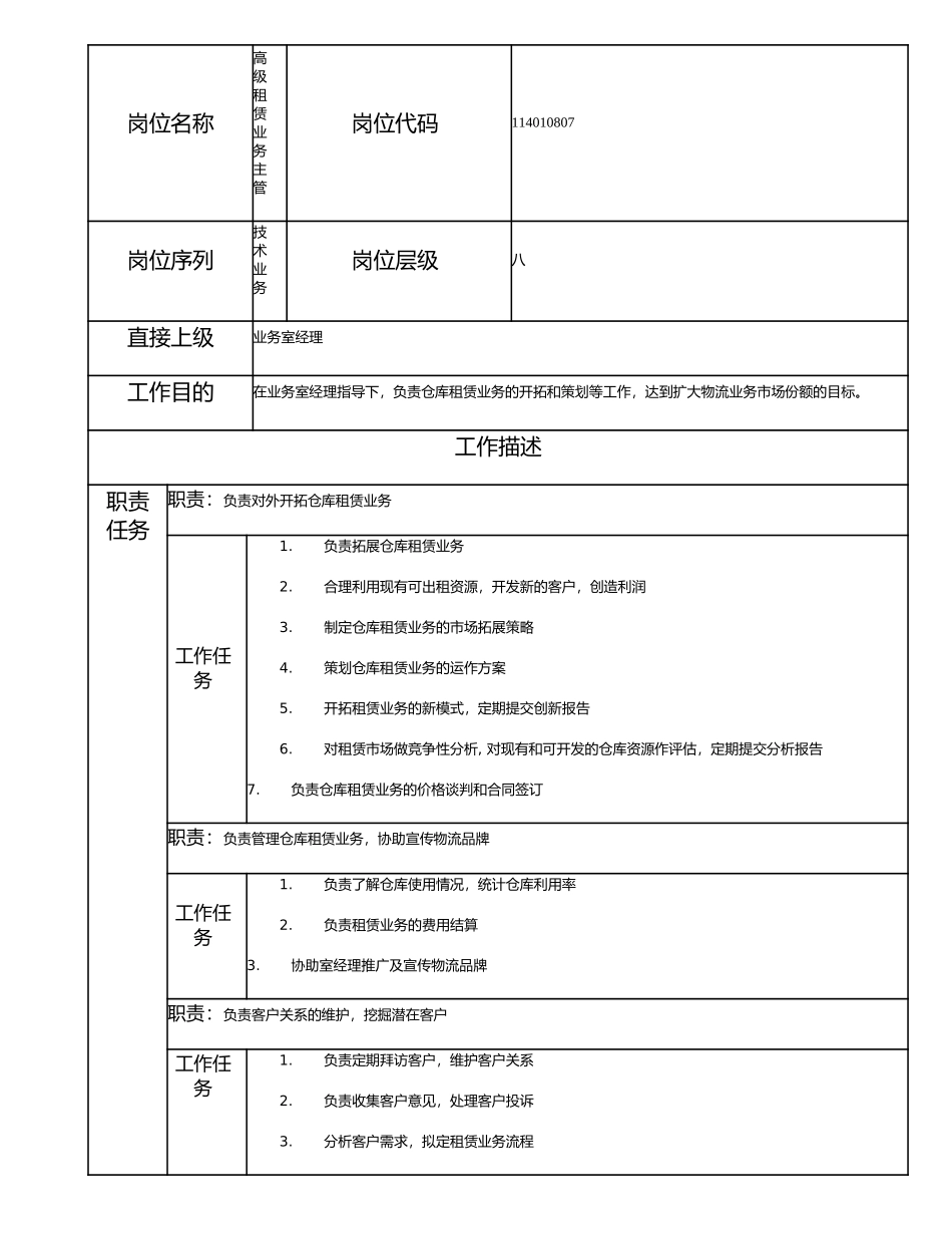 114010807 高级租赁业务主管.doc_第1页