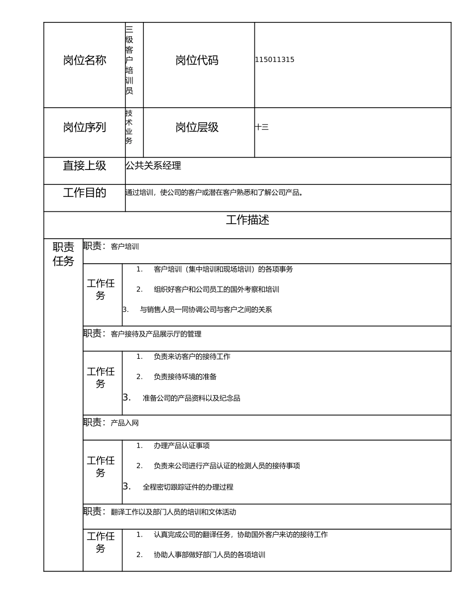 115011315 三级客户培训员.doc_第1页