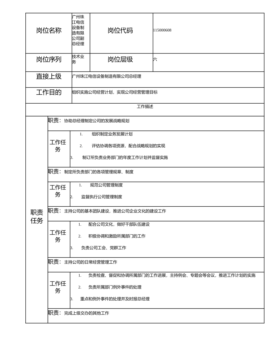 115000608 广州珠江电信设备制造有限公司副总经理.doc_第1页