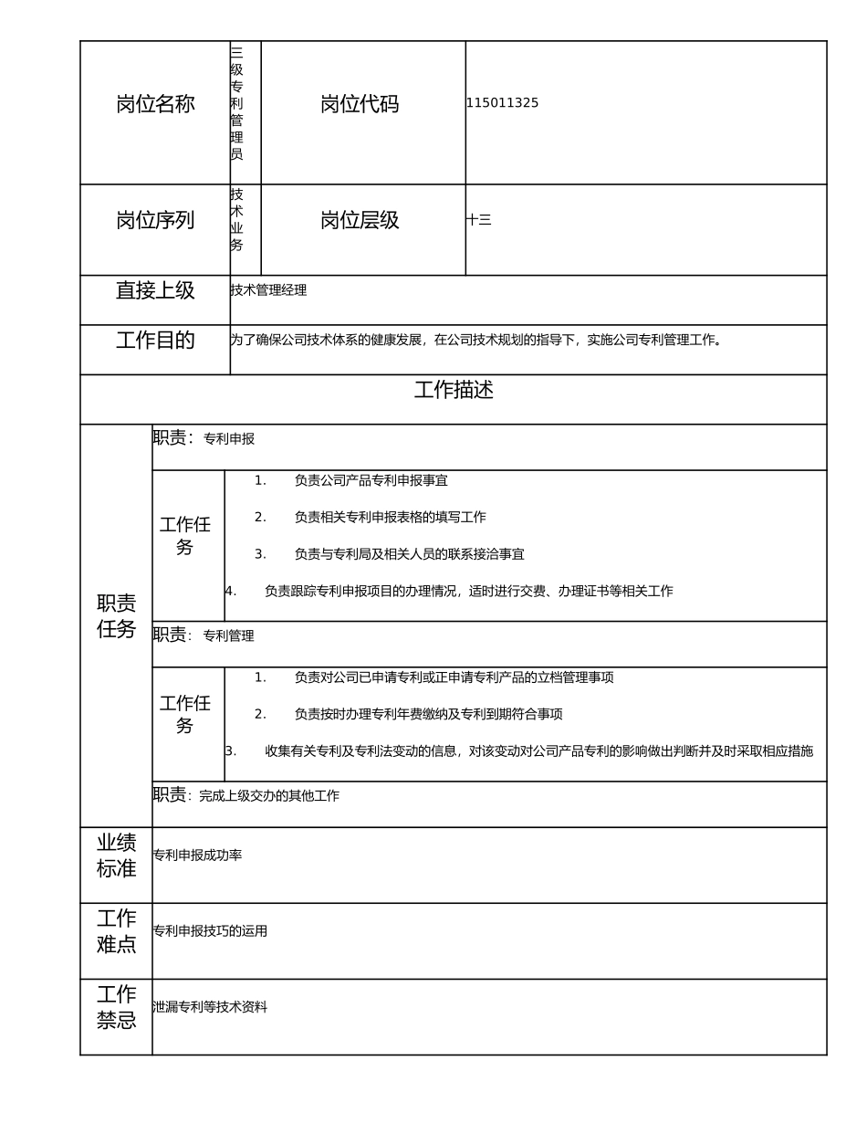 115011325 三级专利管理员.doc_第1页