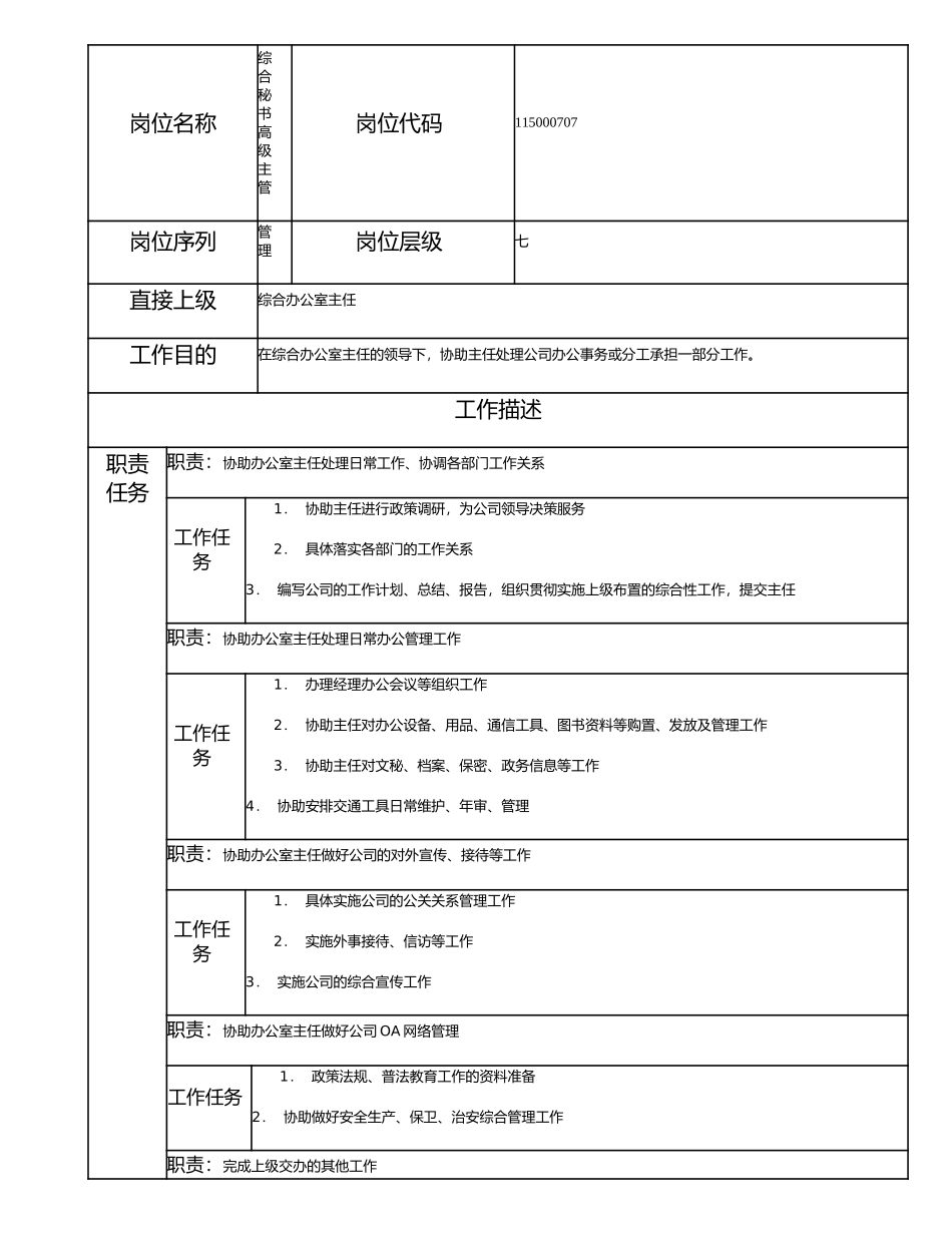 115000707 综合秘书高级主管.doc_第1页