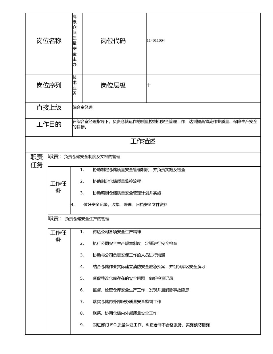 114011004 高级仓储质量安全主办.doc_第1页