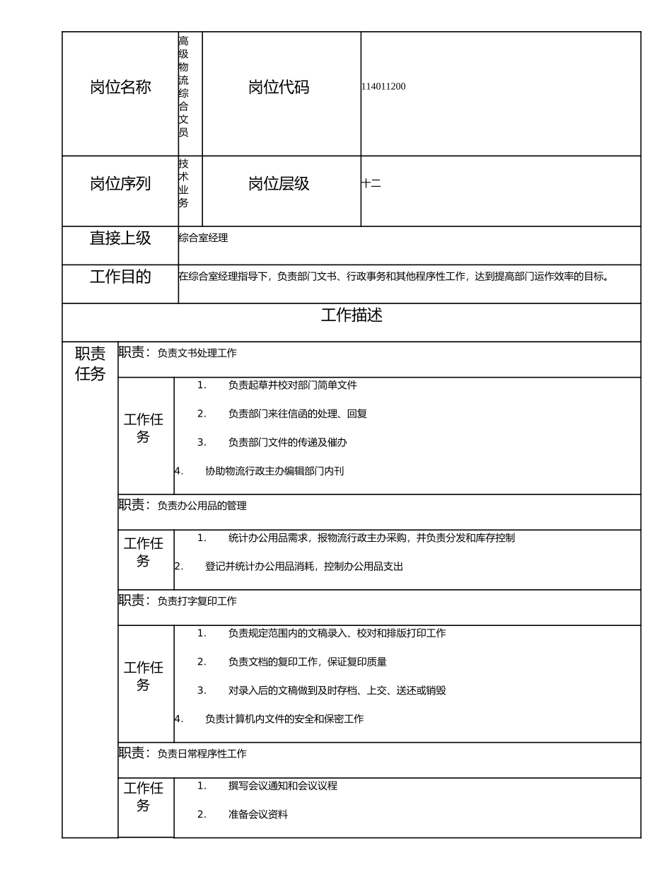 114011200 高级物流综合文员.doc_第1页