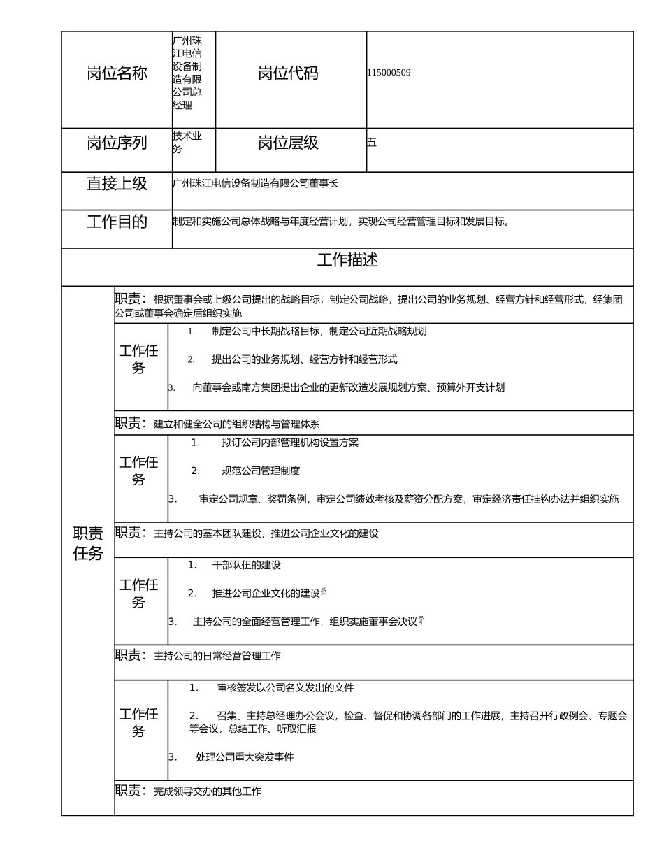 115000509 广州珠江电信设备制造有限公司总经理.doc_第1页