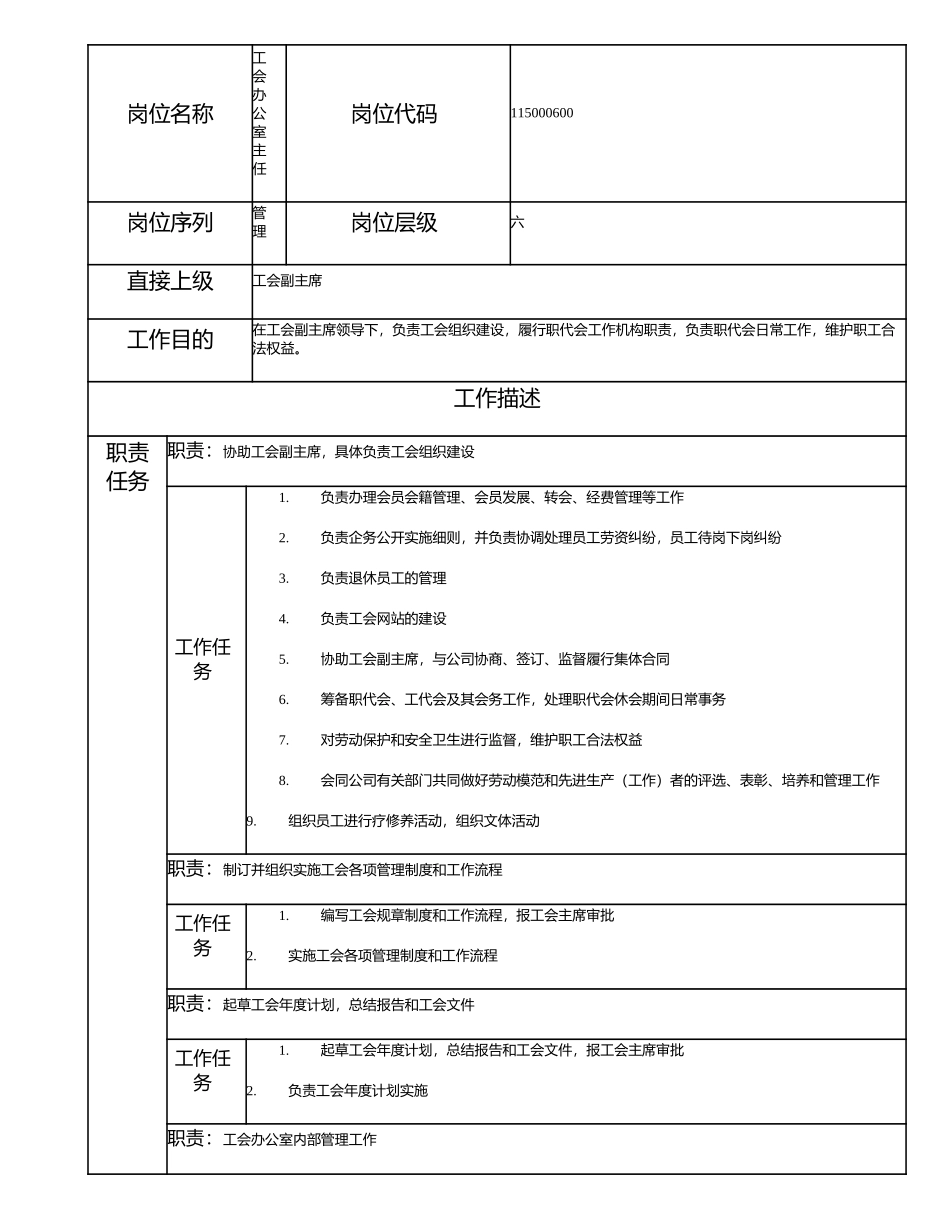 115000600 工会办公室主任.doc_第1页