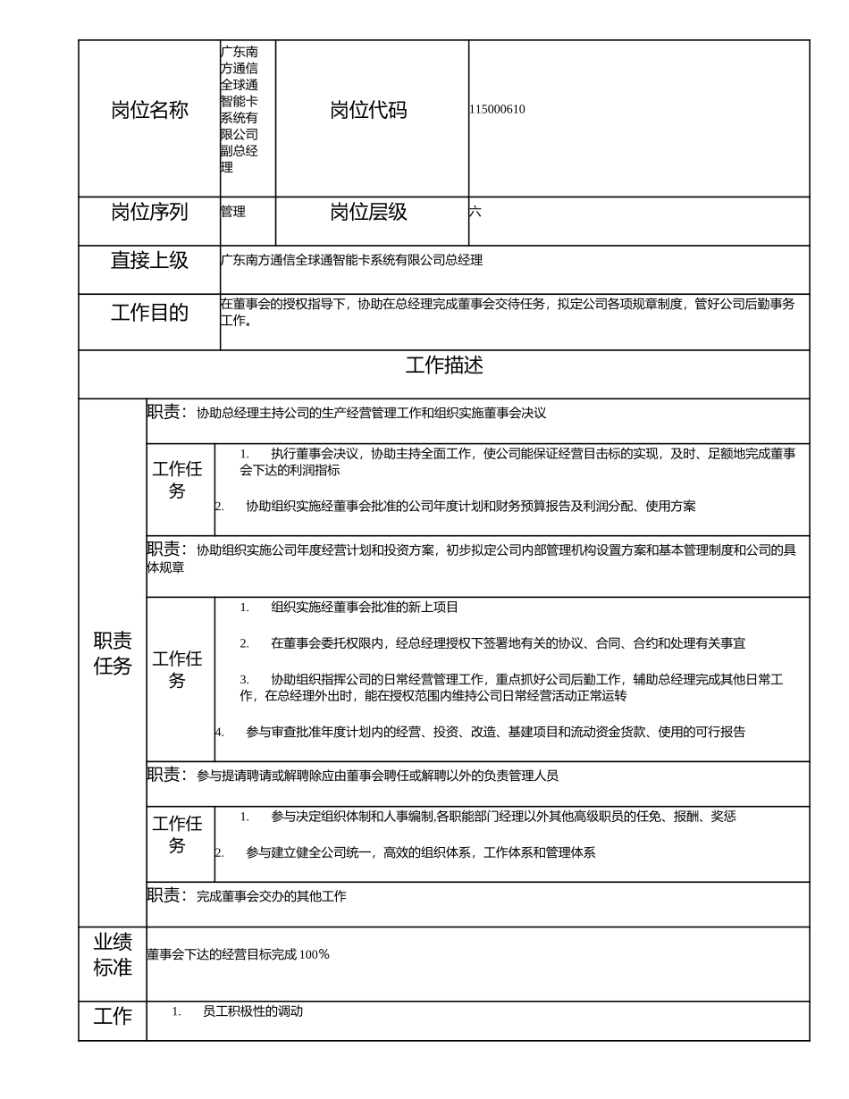 115000610 广东南方通信全球通智能卡系统有限公司副总经理.doc_第1页
