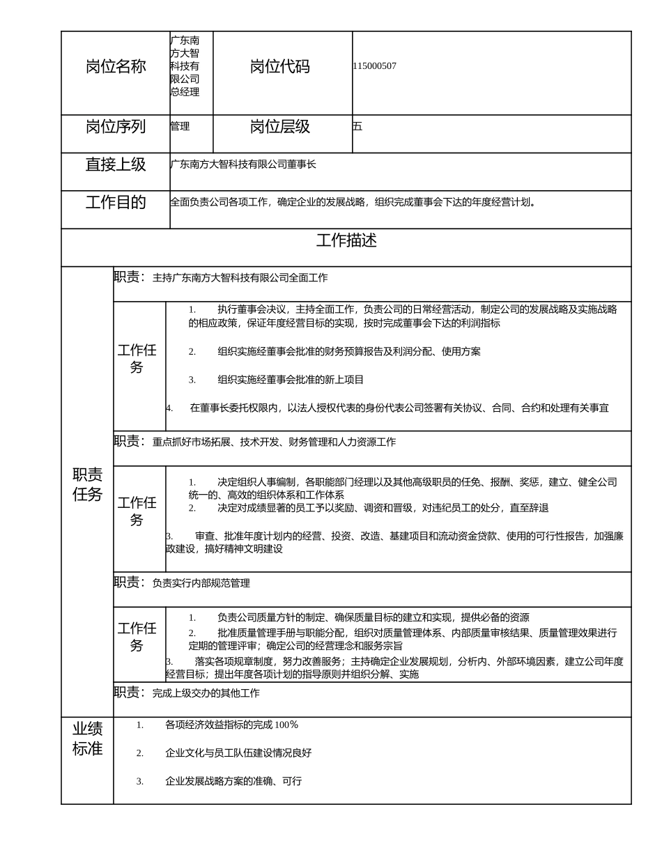 115000507 广东南方大智科技有限公司总经理.doc_第1页