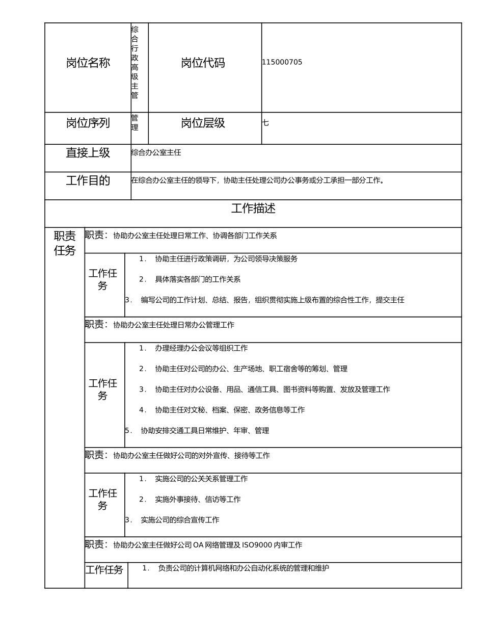 115000705 综合行政高级主管.doc_第1页