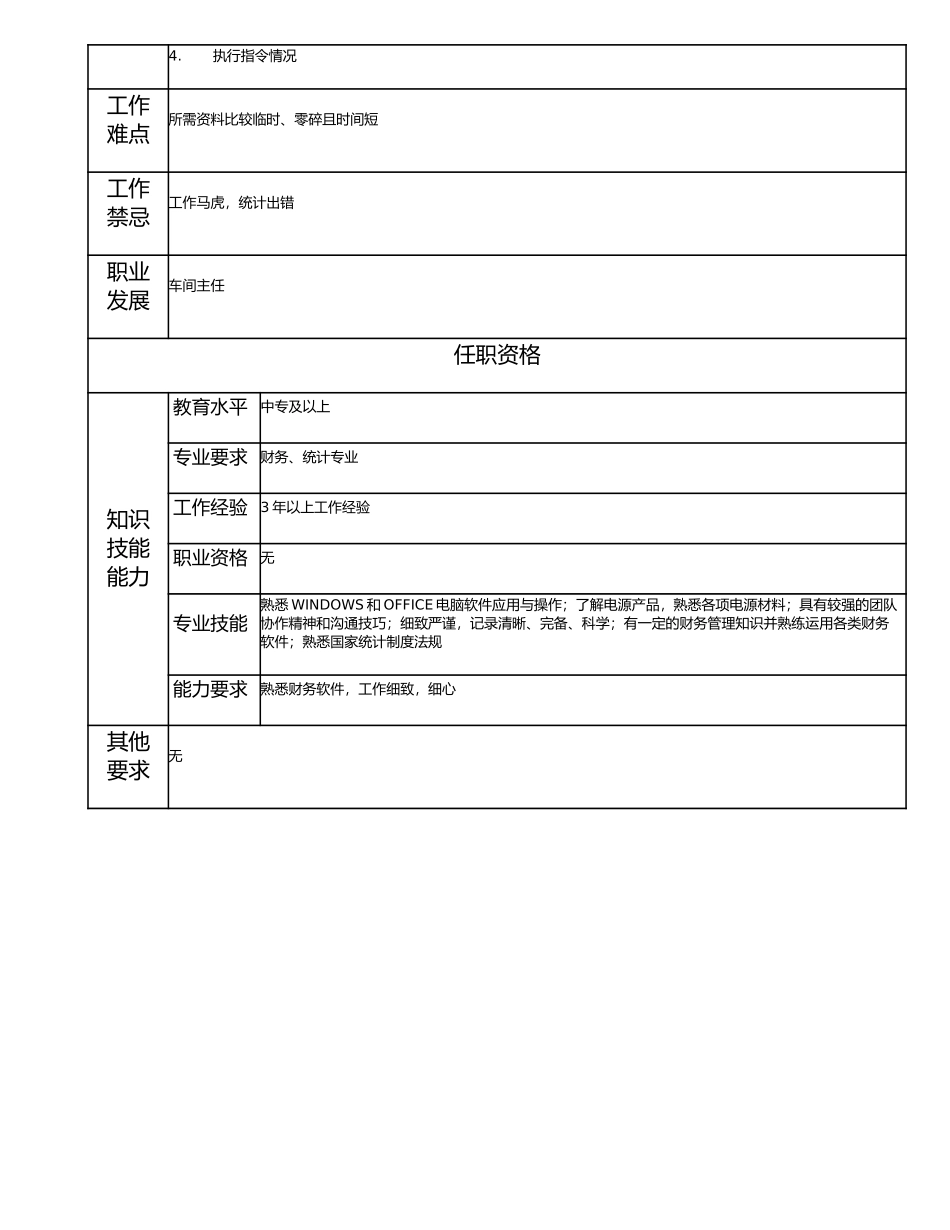 115021102 一级生产统计员.doc_第2页