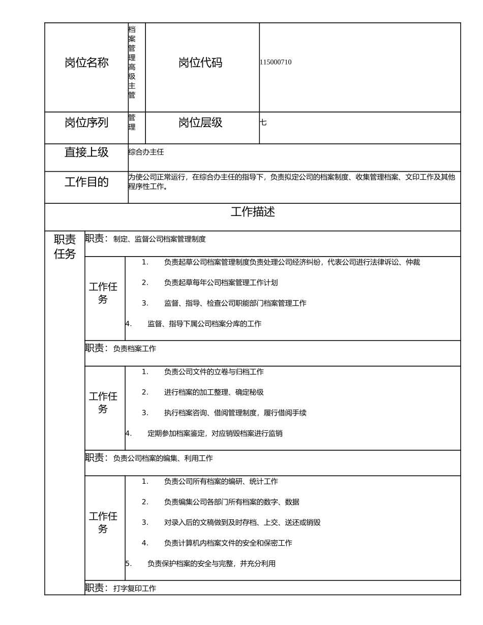 115000710 档案管理高级主管.doc_第1页