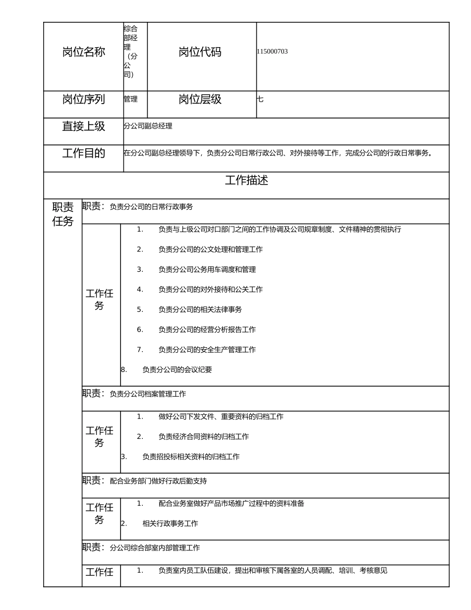 115000703 综合部经理（分公司）.doc_第1页