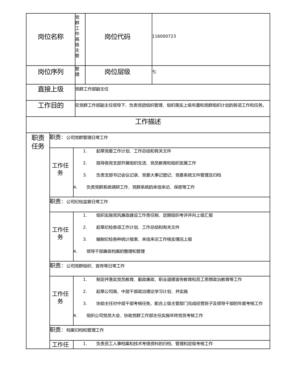115000723 党群工作高级主管.doc_第1页