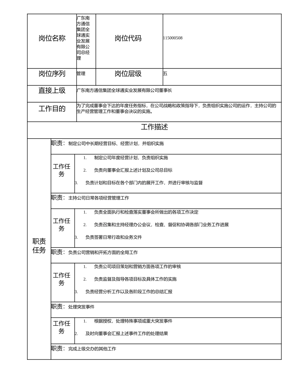 115000508 广东南方通信集团全球通实业发展有限公司总经理.doc_第1页