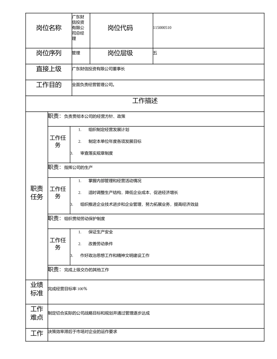 115000510 广东财信投资有限公司总经理.doc_第1页
