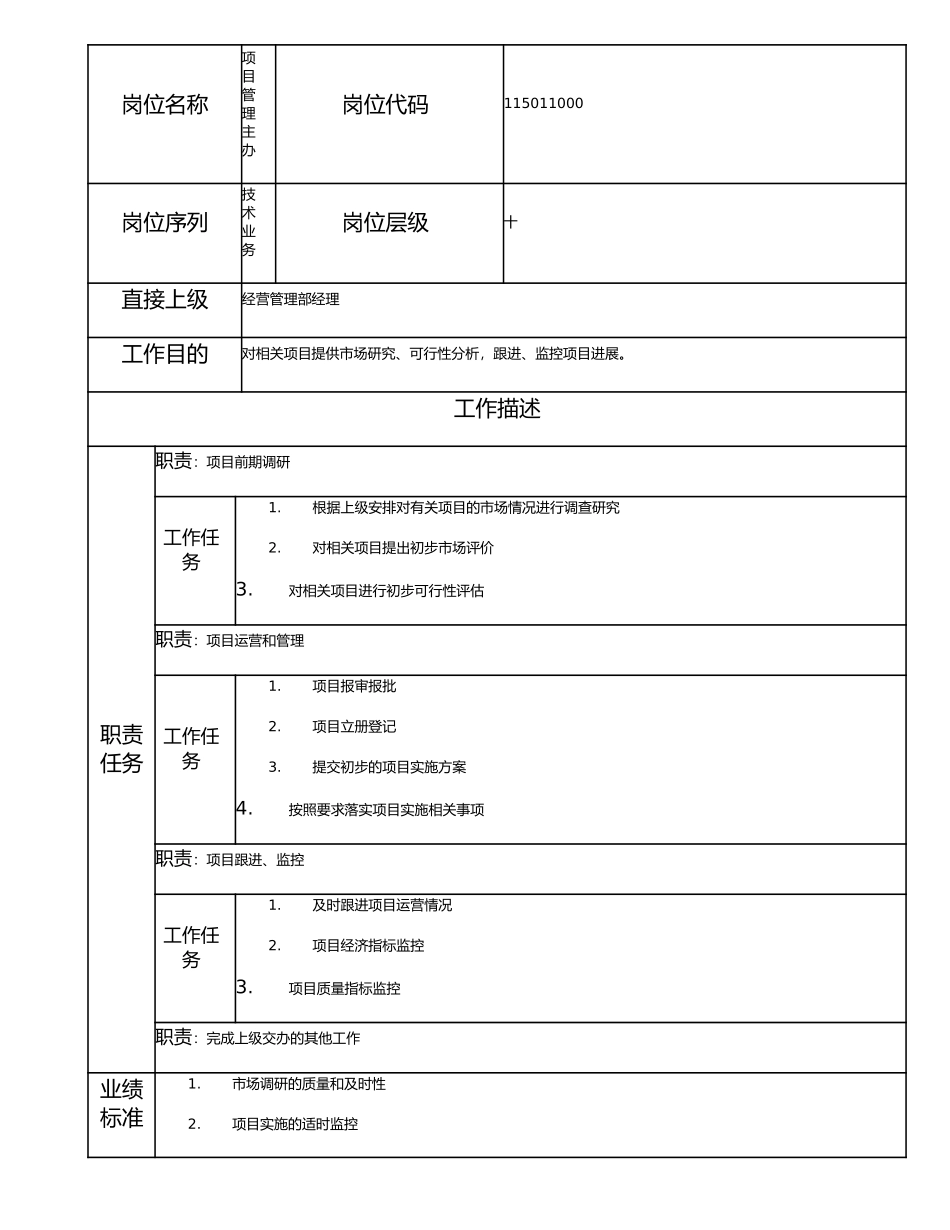 115011000 项目管理主办.doc_第1页