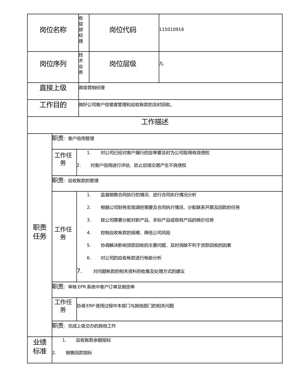 115010916 收益部经理.doc_第1页