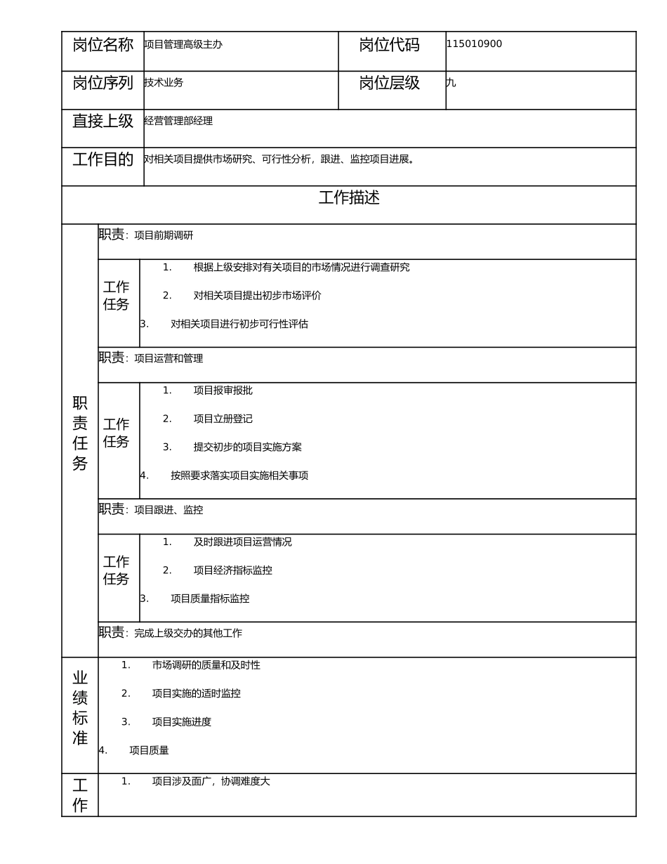 115010900 项目管理高级主办.doc_第1页