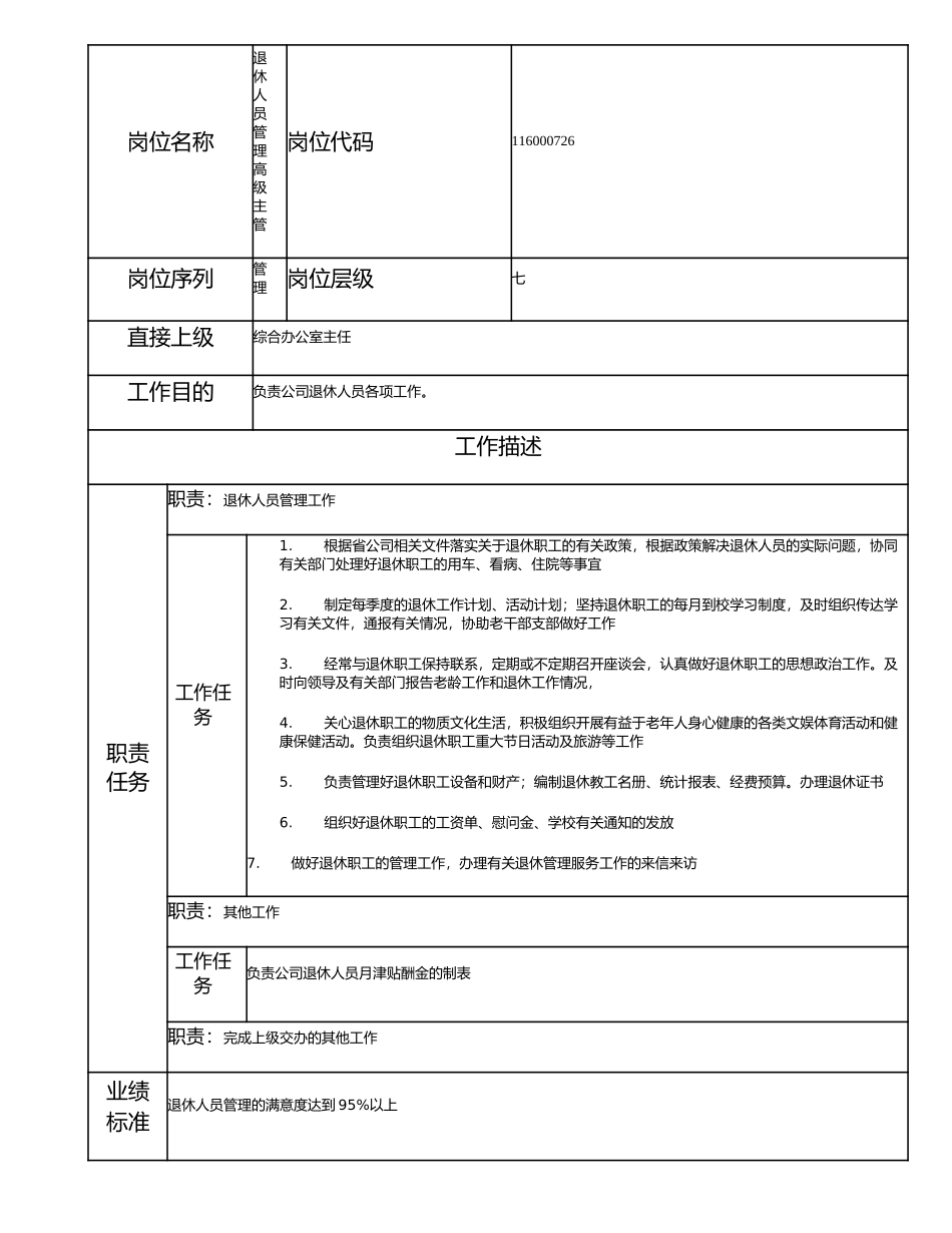 115000726 退休人员管理高级主管.doc_第1页