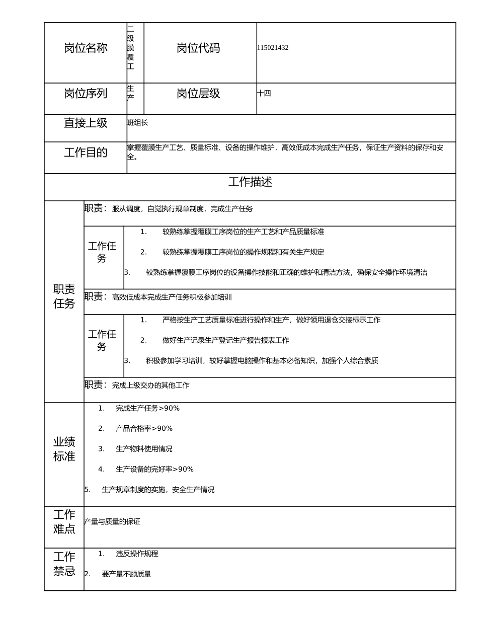 115021432 二级膜覆工.doc_第1页