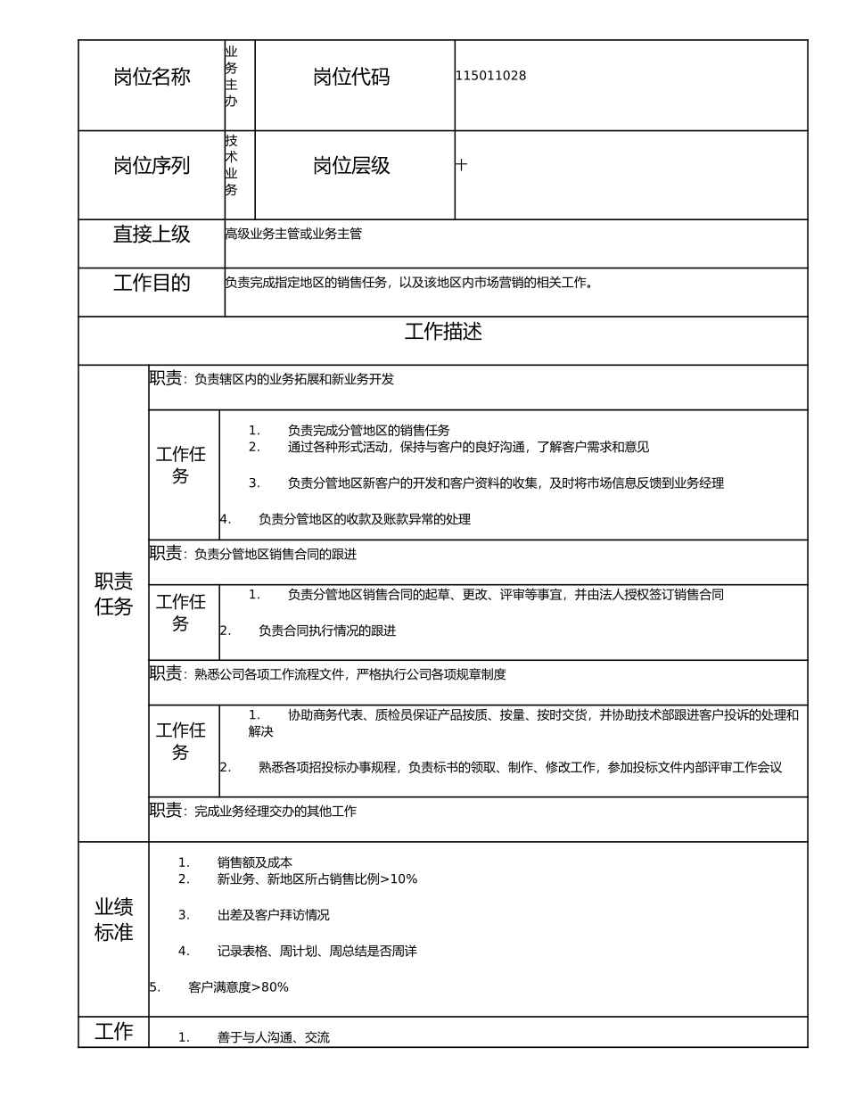 115011028 业务主办.doc_第1页
