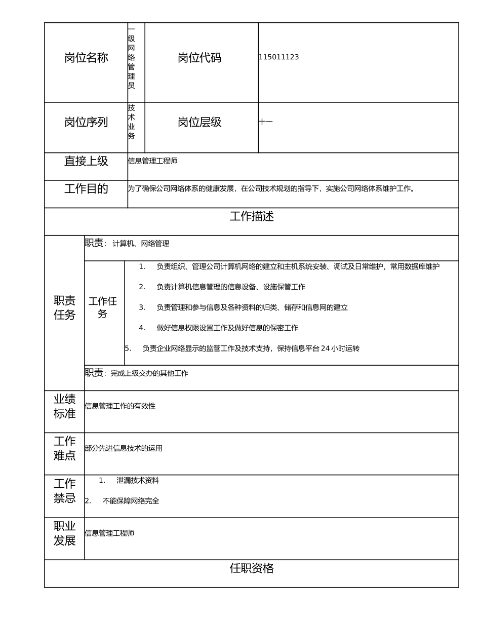 115011123 一级网络管理员.doc_第1页