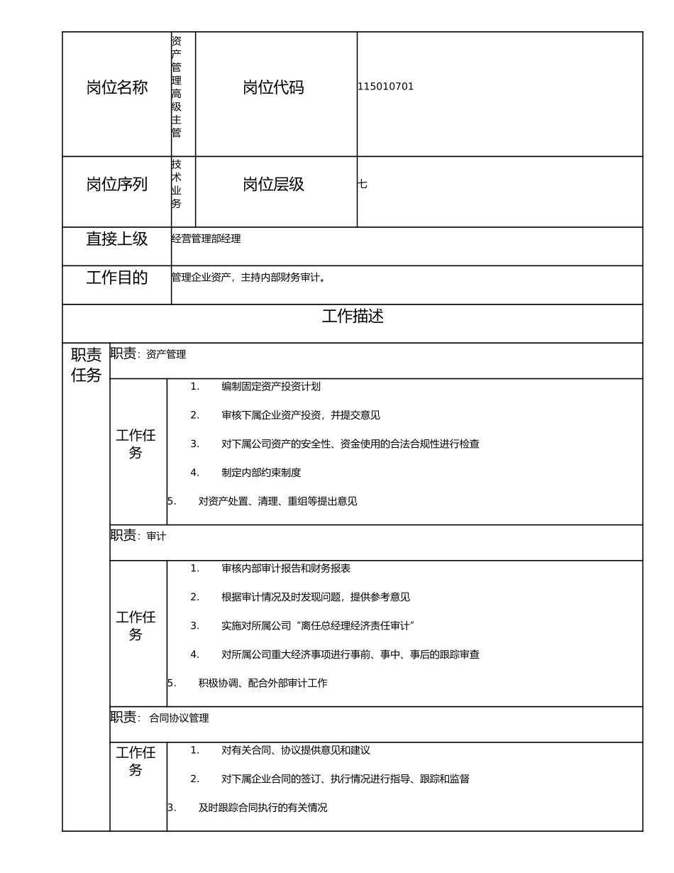 115010701 资产管理高级主管.doc_第1页