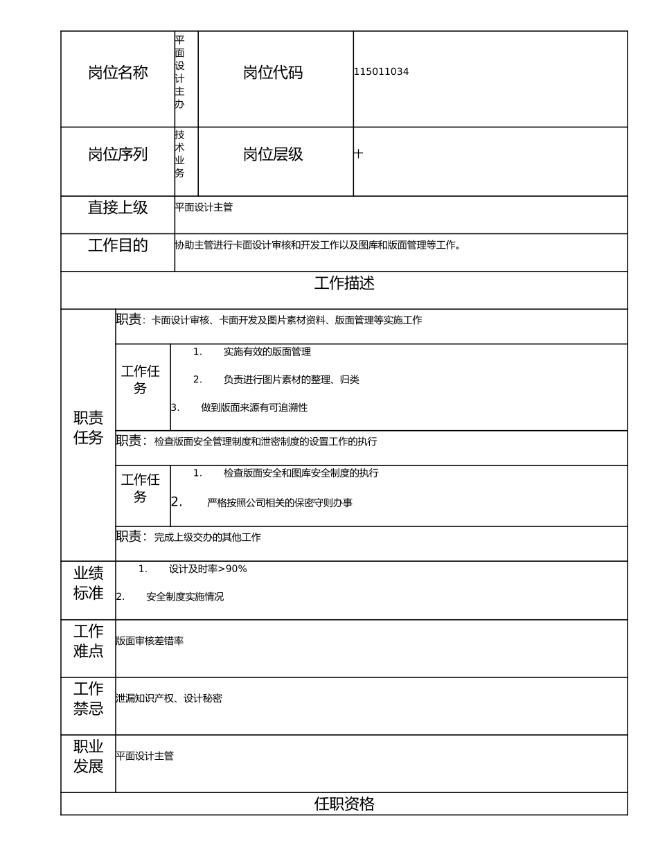 115011034 平面设计主办.doc_第1页